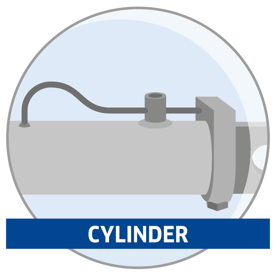 Cylinder