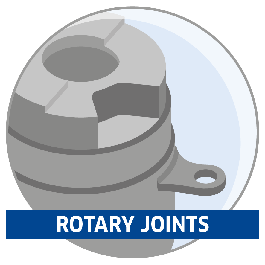 Rotary joints